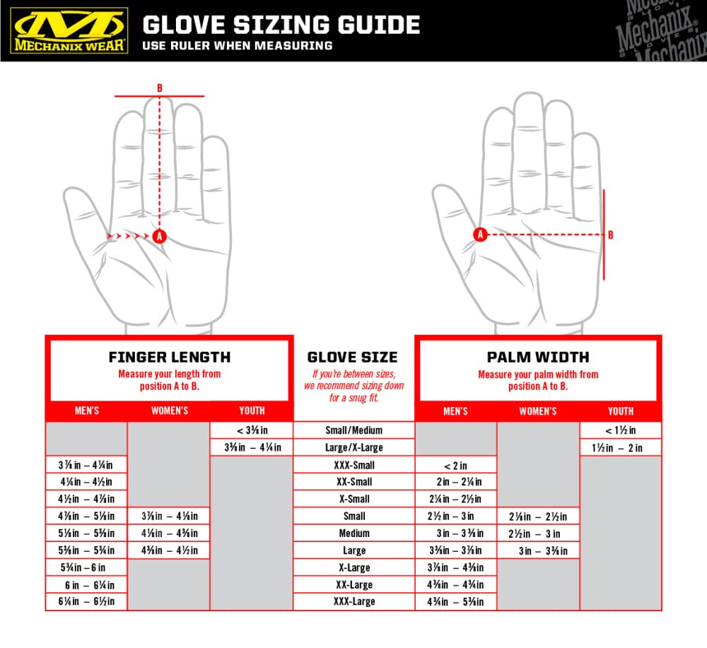 Durahide Leather Work Gloves with A9 Cut Resistance